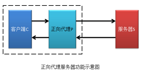 1710776760741.png