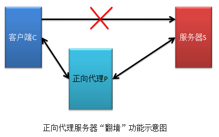 1710777007176.png