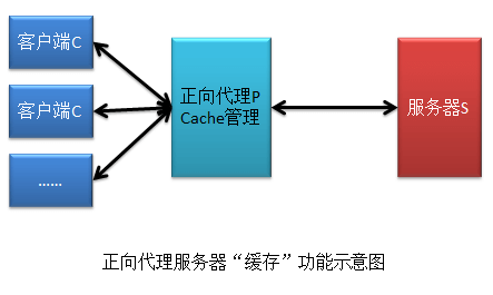 1710777042129.png