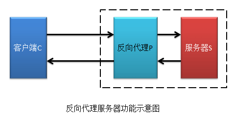 1710777139732.png